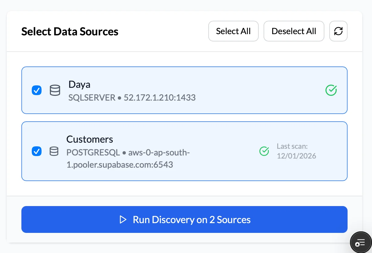 Data Integrity & Security Audit