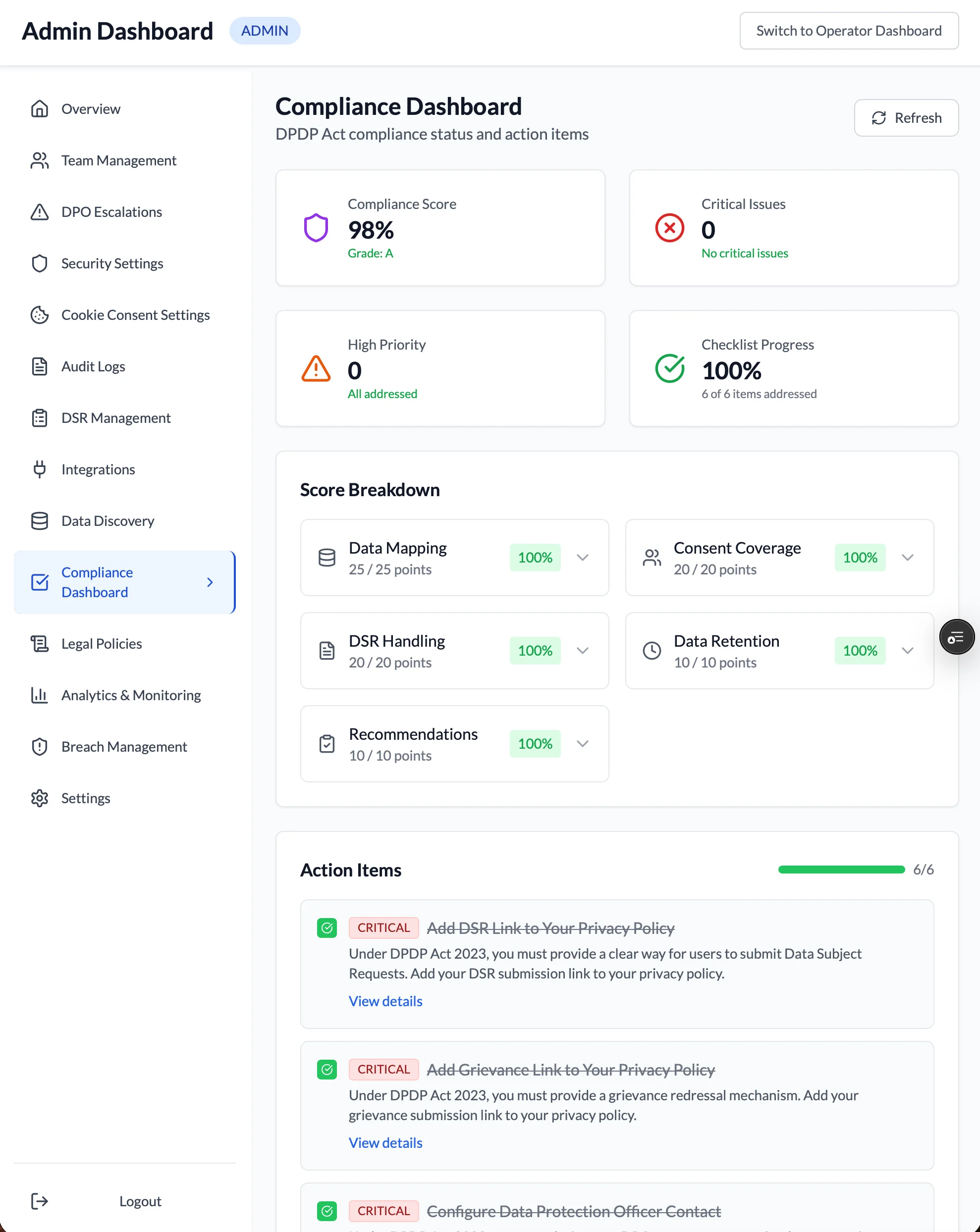 Core Compliance Dashboard